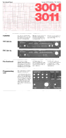 Tandberg TPT-3001-A - Brochure